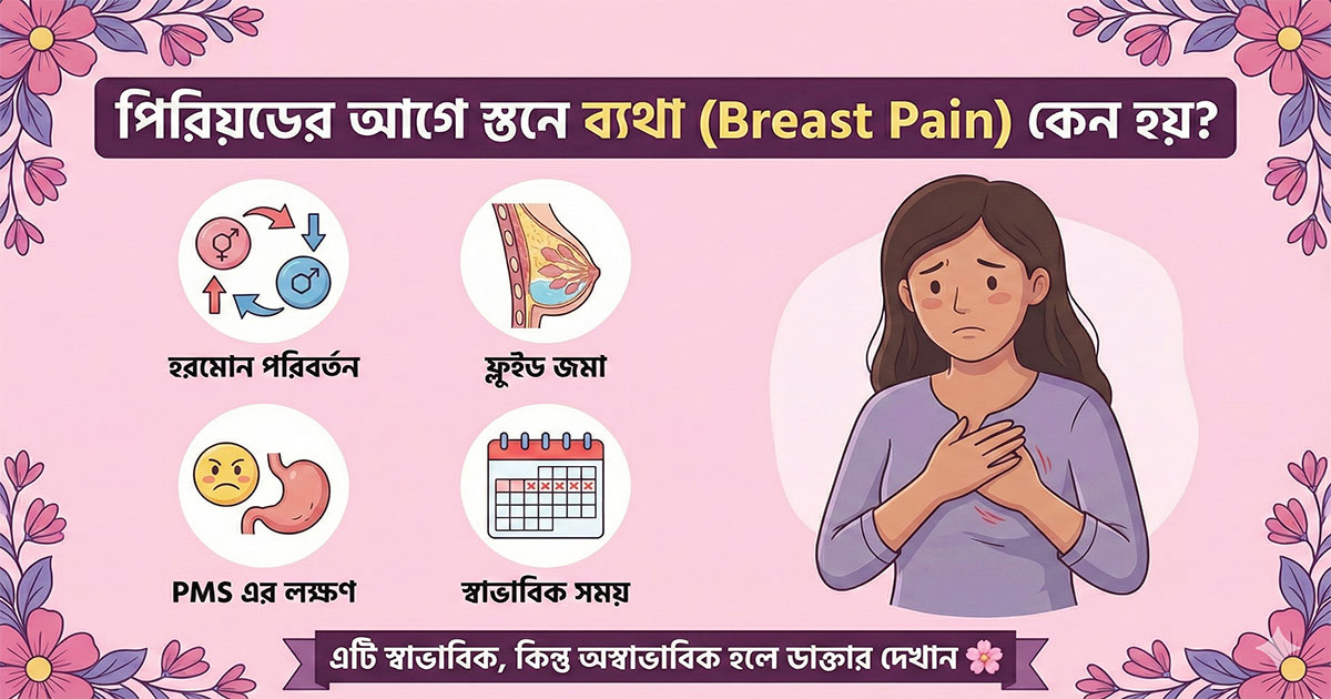 <p>Period এর আগে breast pain কেন হয়?</p>